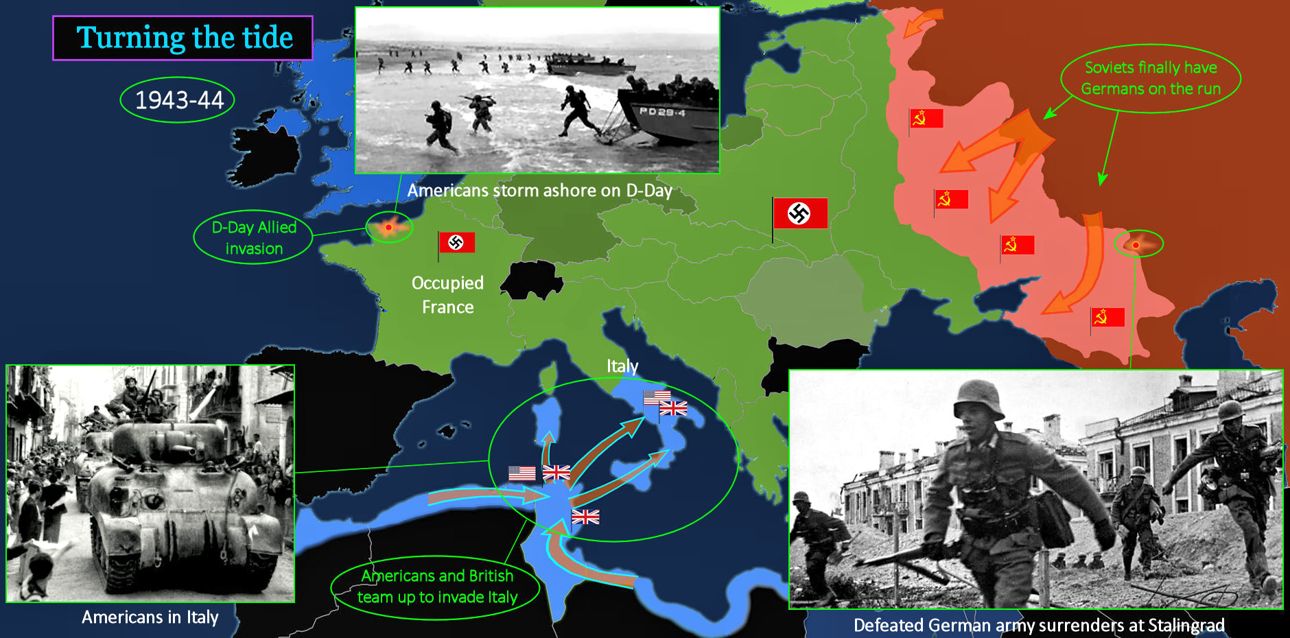 Pushing Hitler back, 1943 map